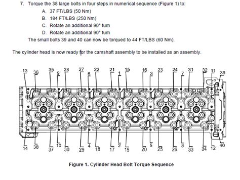 The torque sequence and values are the same for dd15 and dd16 engines. . Dd15 head bolt torque sequence